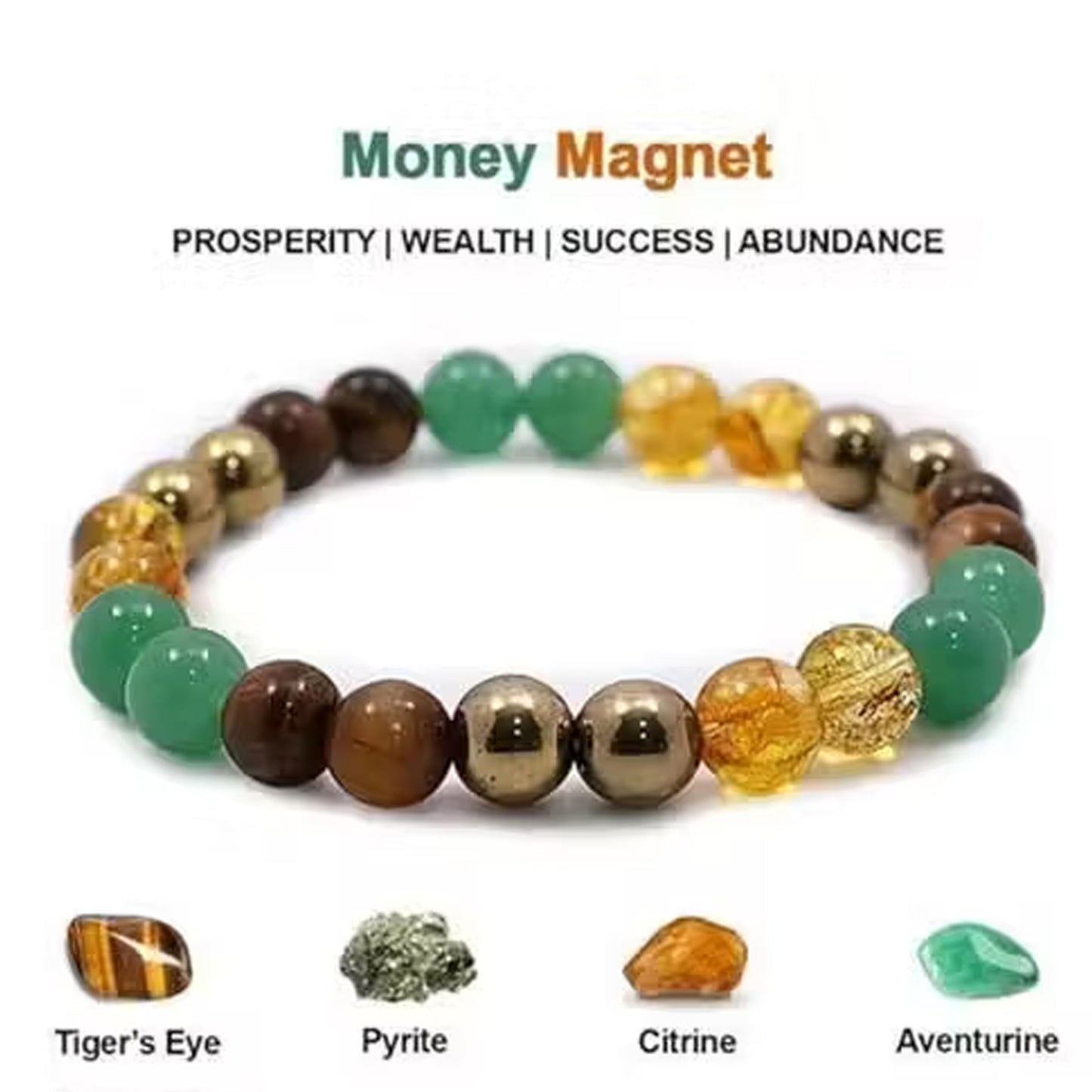 Astrology Certified Dhan Yog Money Magnet Bracelet for Men & Women | Attracts Wealth, Prosperity & Success | Natural Pyrite Green Aventurine Citrine Clear Quartz Tiger Eye Green Jade Crystal 8mm Beads